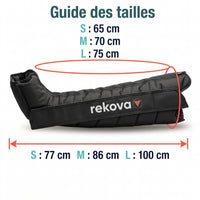 Bottes de pressothérapie Rekova One – 8 chambres, 30 à 260 mmHg