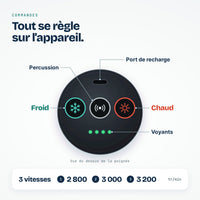 Commandes du Rekova Pulse : froid, percussion, chaud, voyants et port de recharge ; 3 vitesses